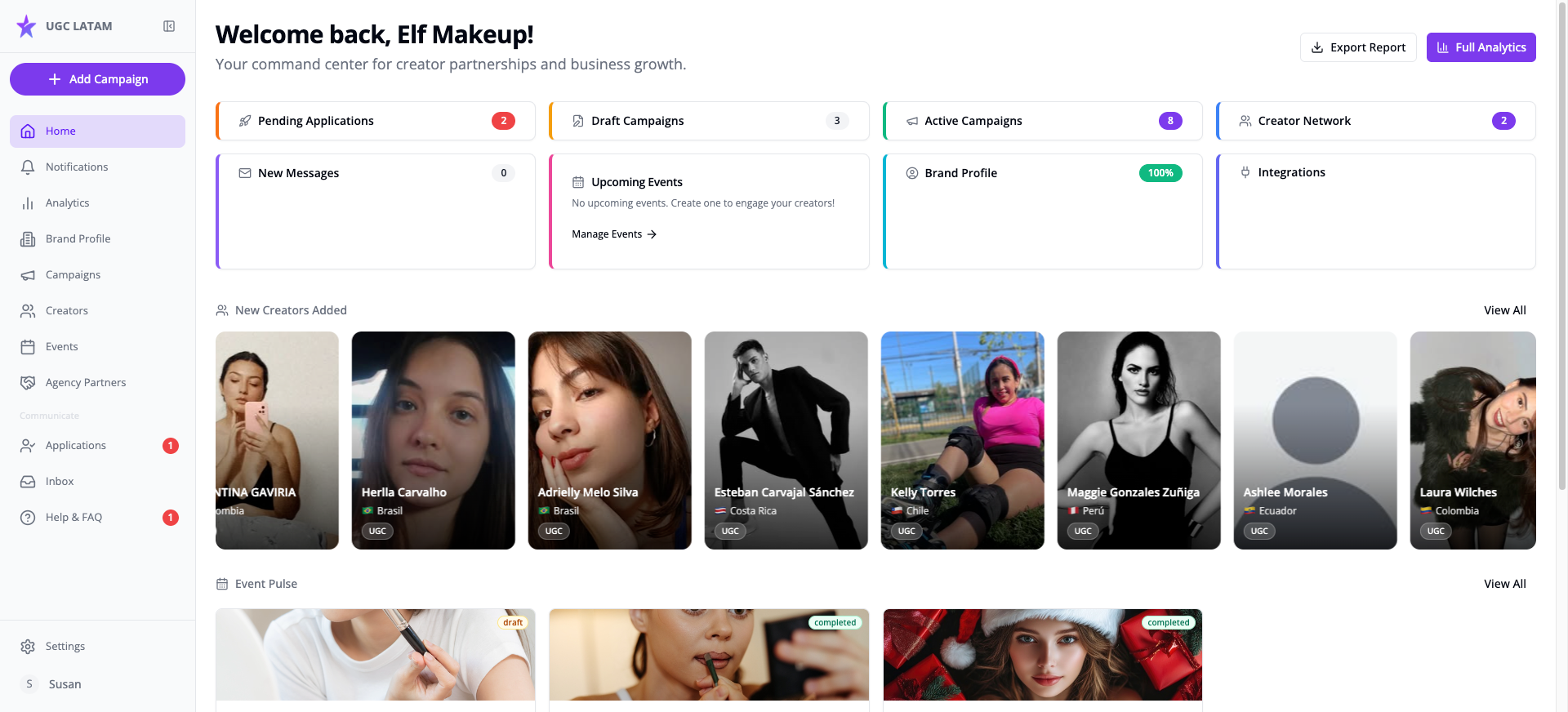 Platform Overview — UGC LATAM